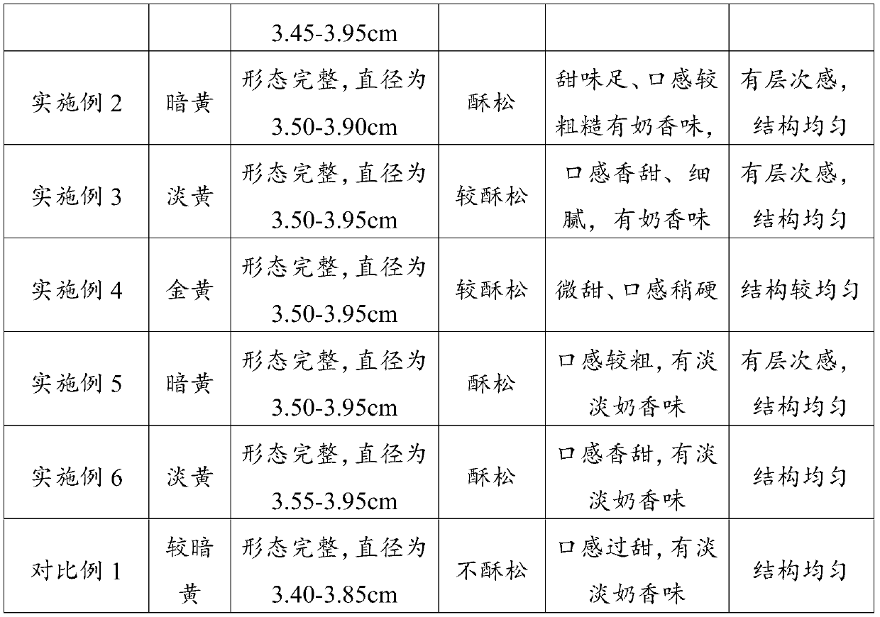 Nutritional biscuit containing cucumber seed powder