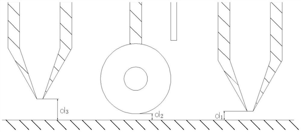 Functional continuous wire parallel type composite 3D printing device and printing method thereof