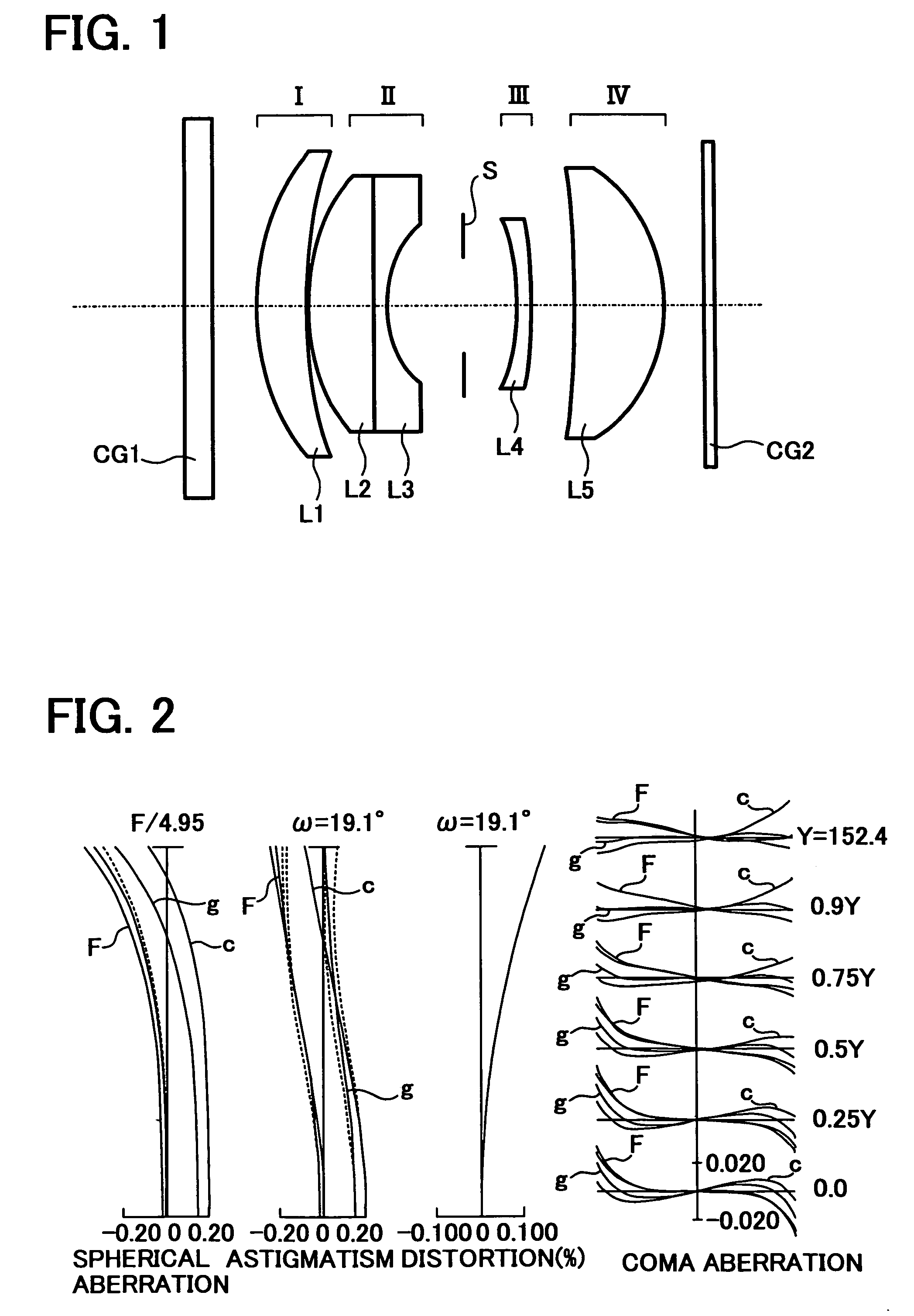 Original reading lens, original reading lens unit, original reading device, and image forming device