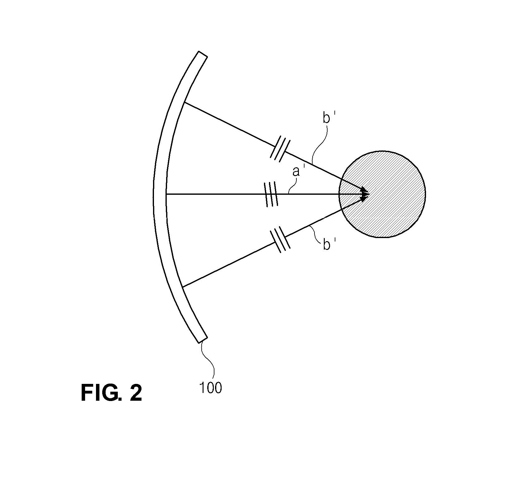 Curved liquid crystal display device and color filter substrate for the same