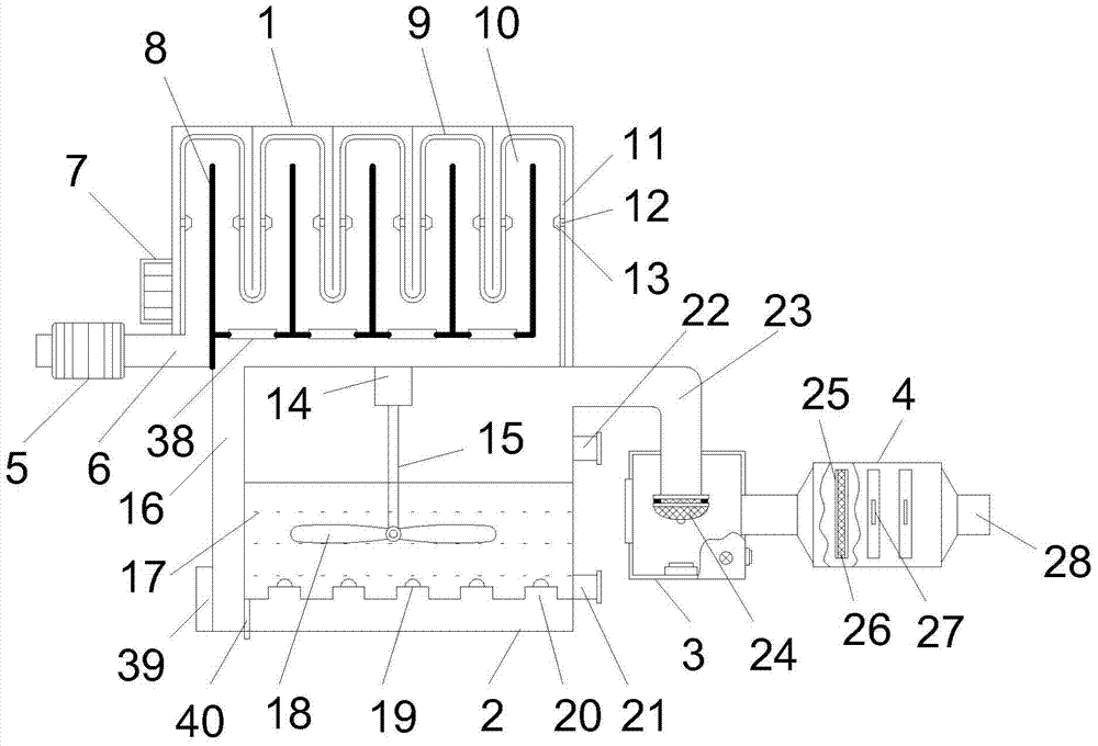 A high-efficiency treatment device for industrial waste gas