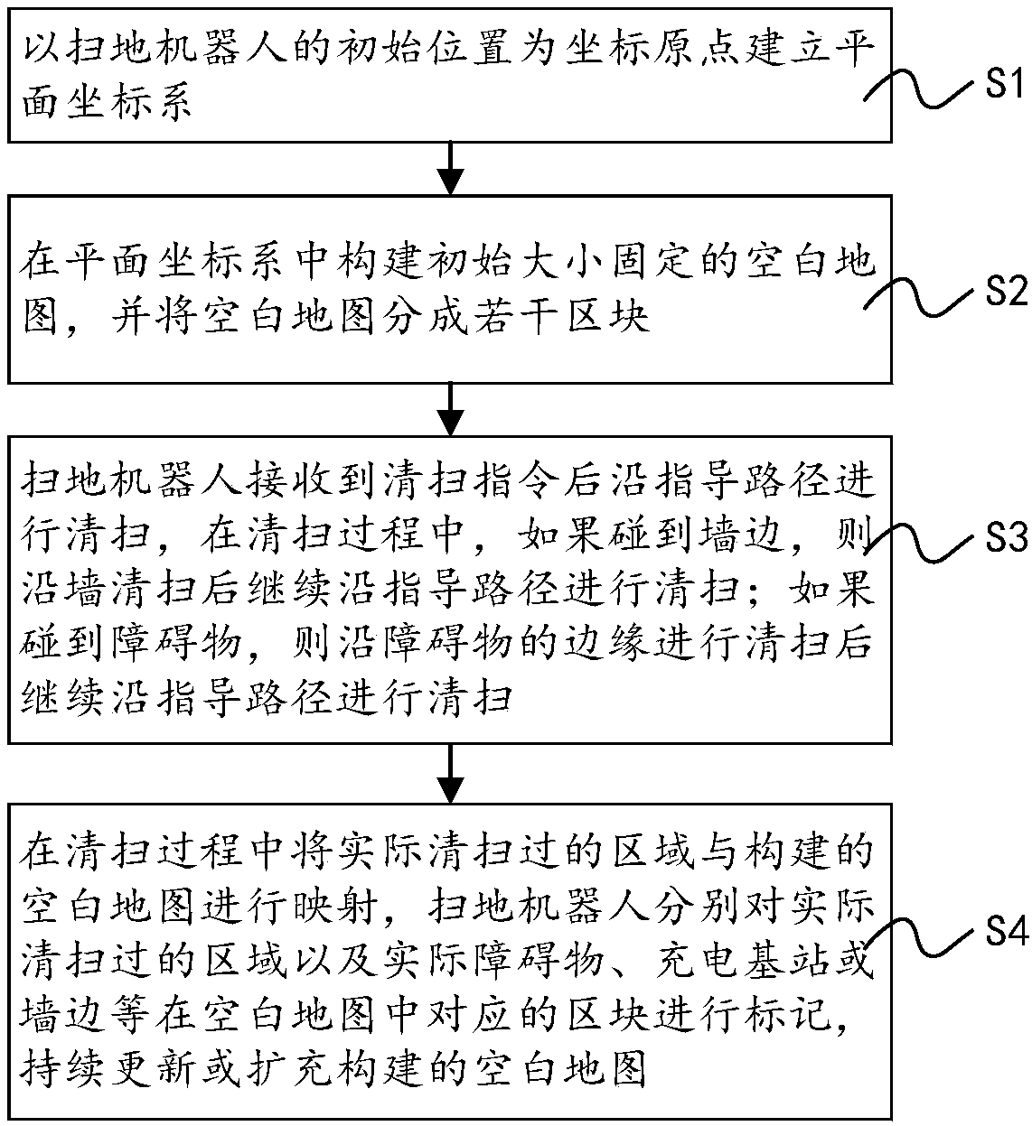 Floor mopping robot and cleaning path programming method