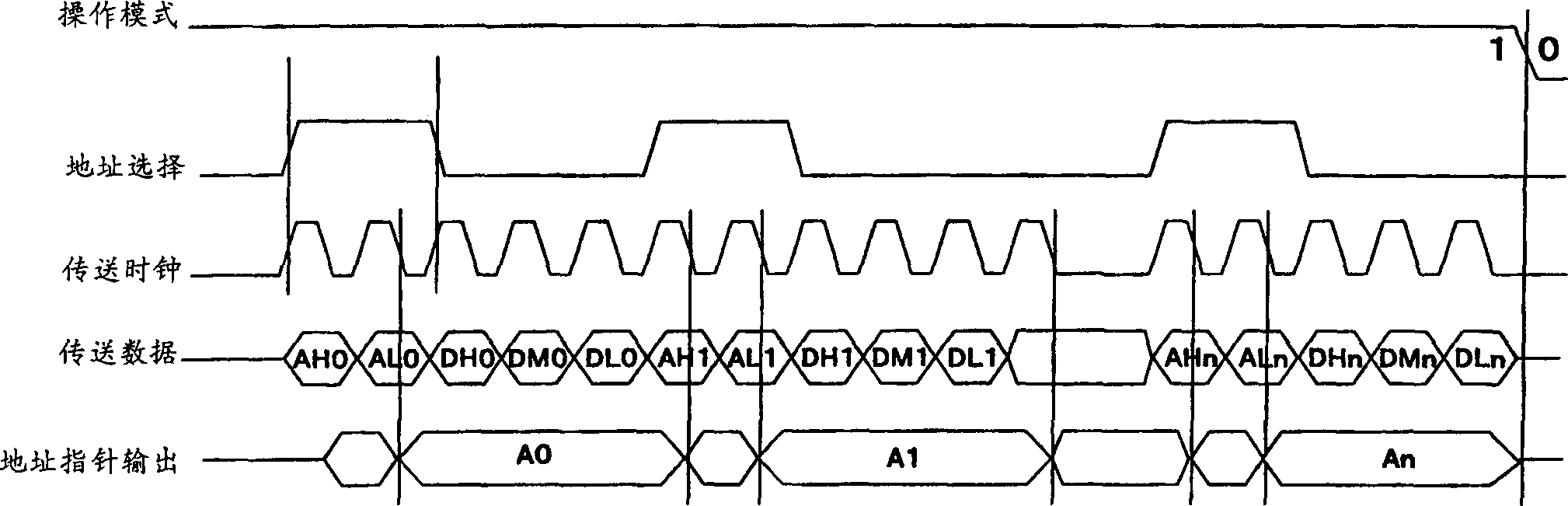 Program downloading device and program downloading method