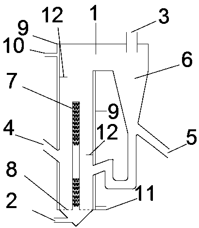 Middle-air-intake automatic cooling fluidized bed