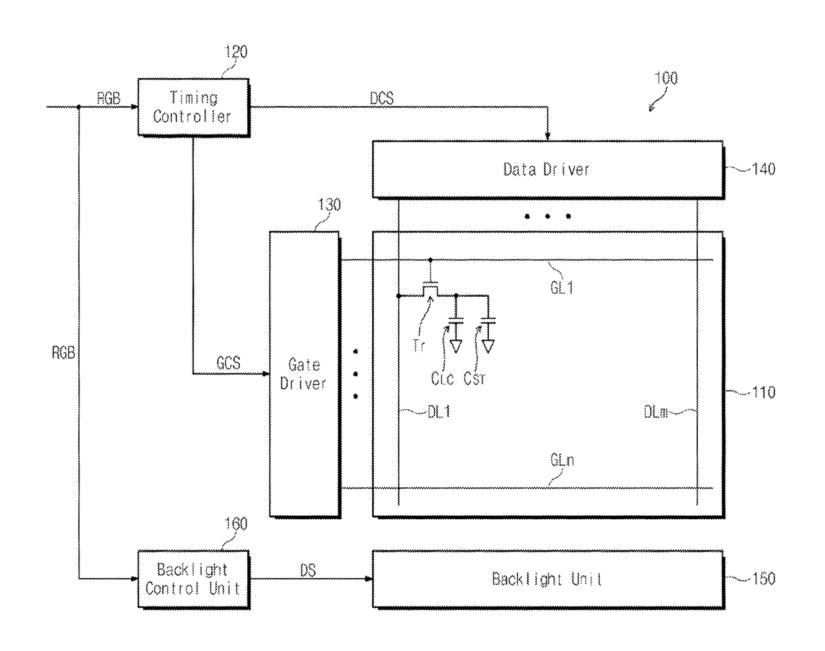 Method of dimming backlight assembly