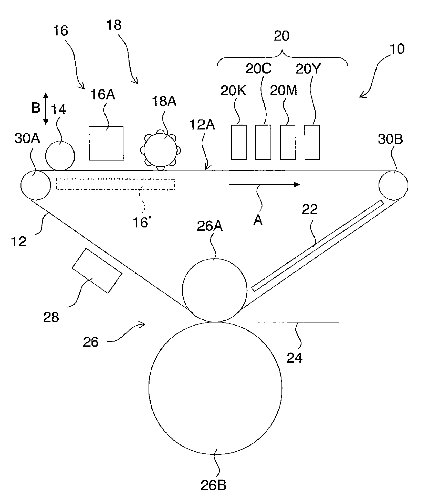 Image forming apparatus and image forming method