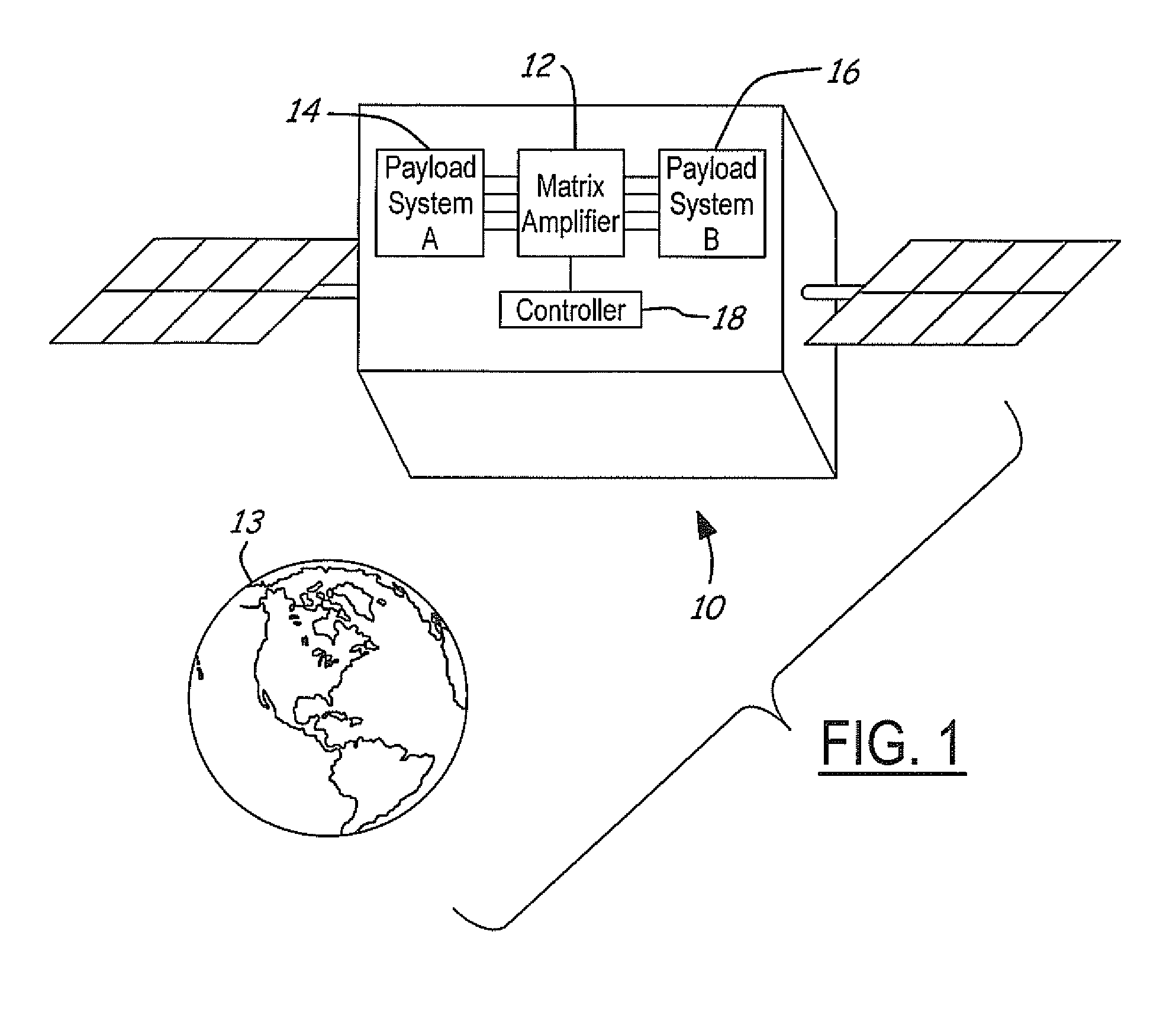 Gain and Phase Balanced Amplifier Redundancy System