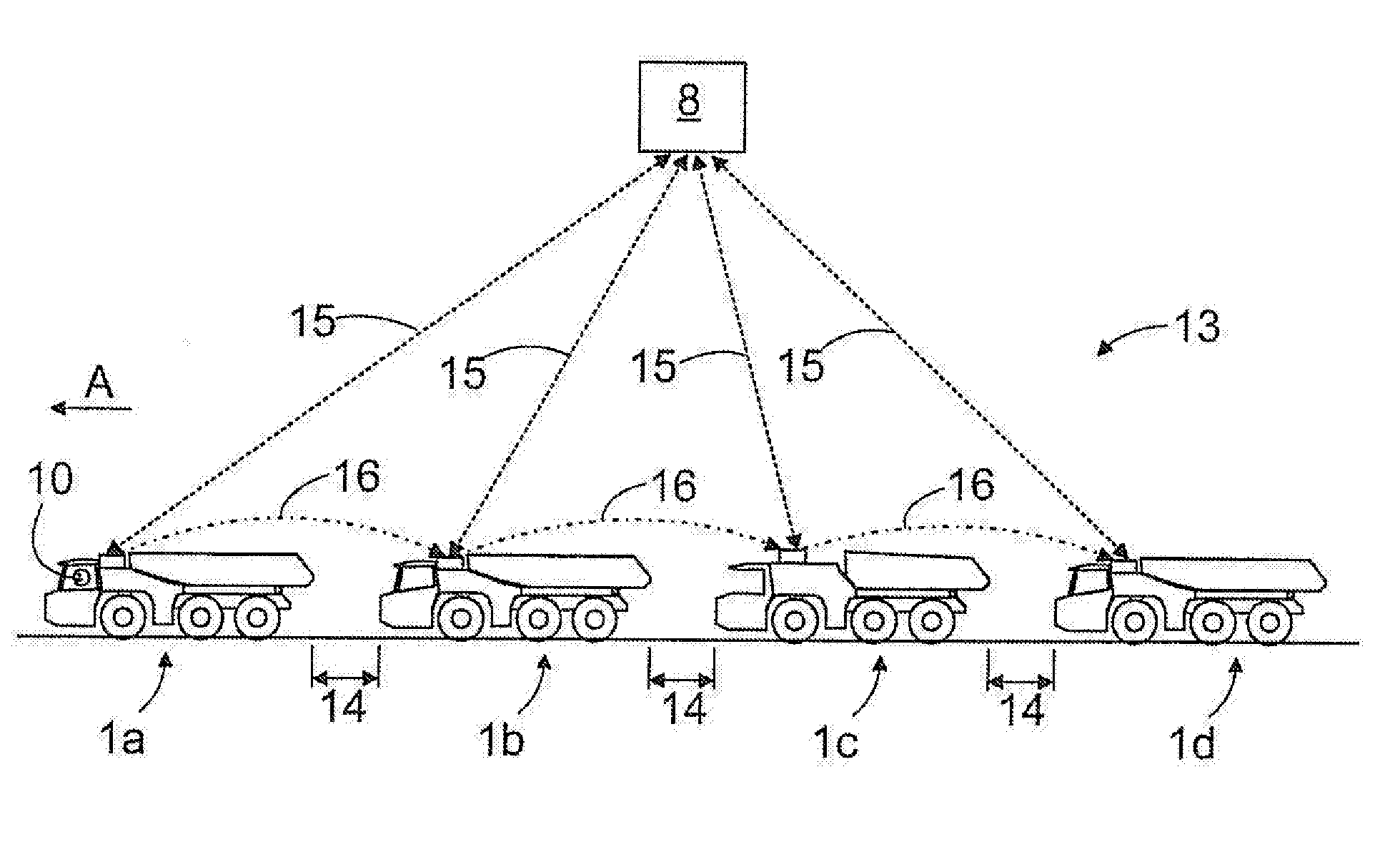 Method of Driving Plurality of Mine Vehicles in Mine, and Transport System