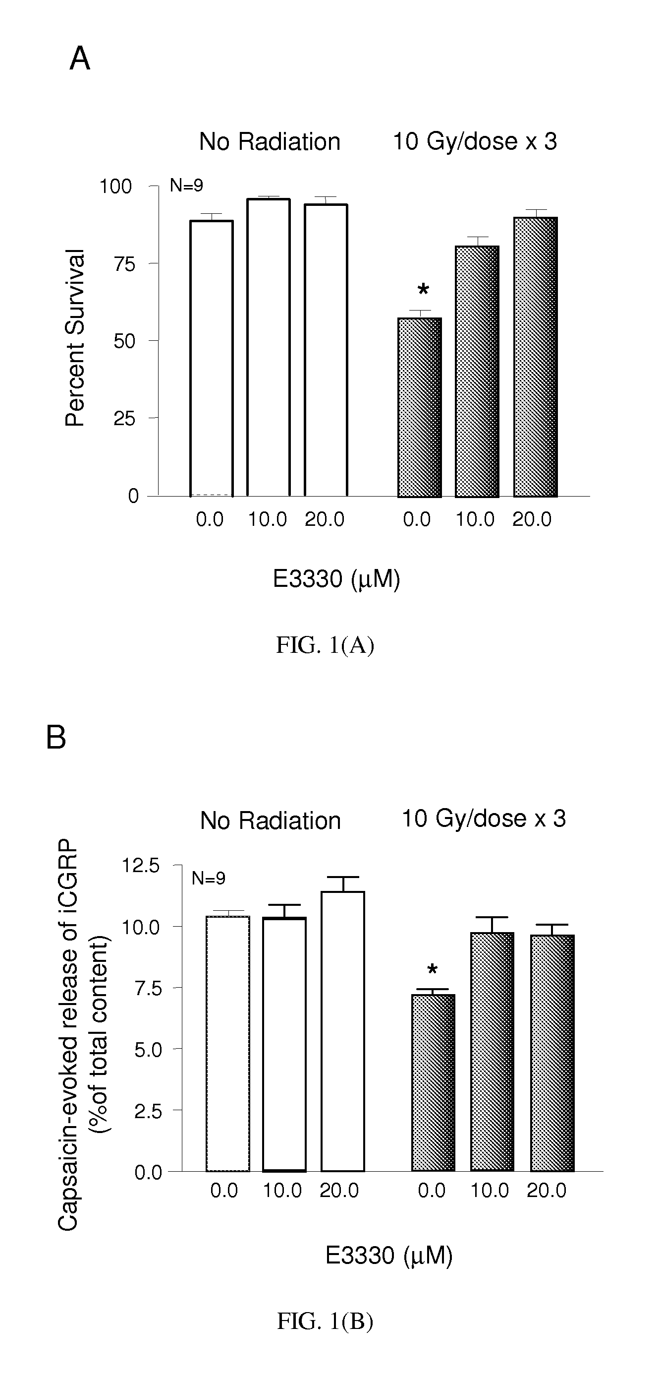 Compounds, compositions and methods for treating oxidative DNA damage disorders