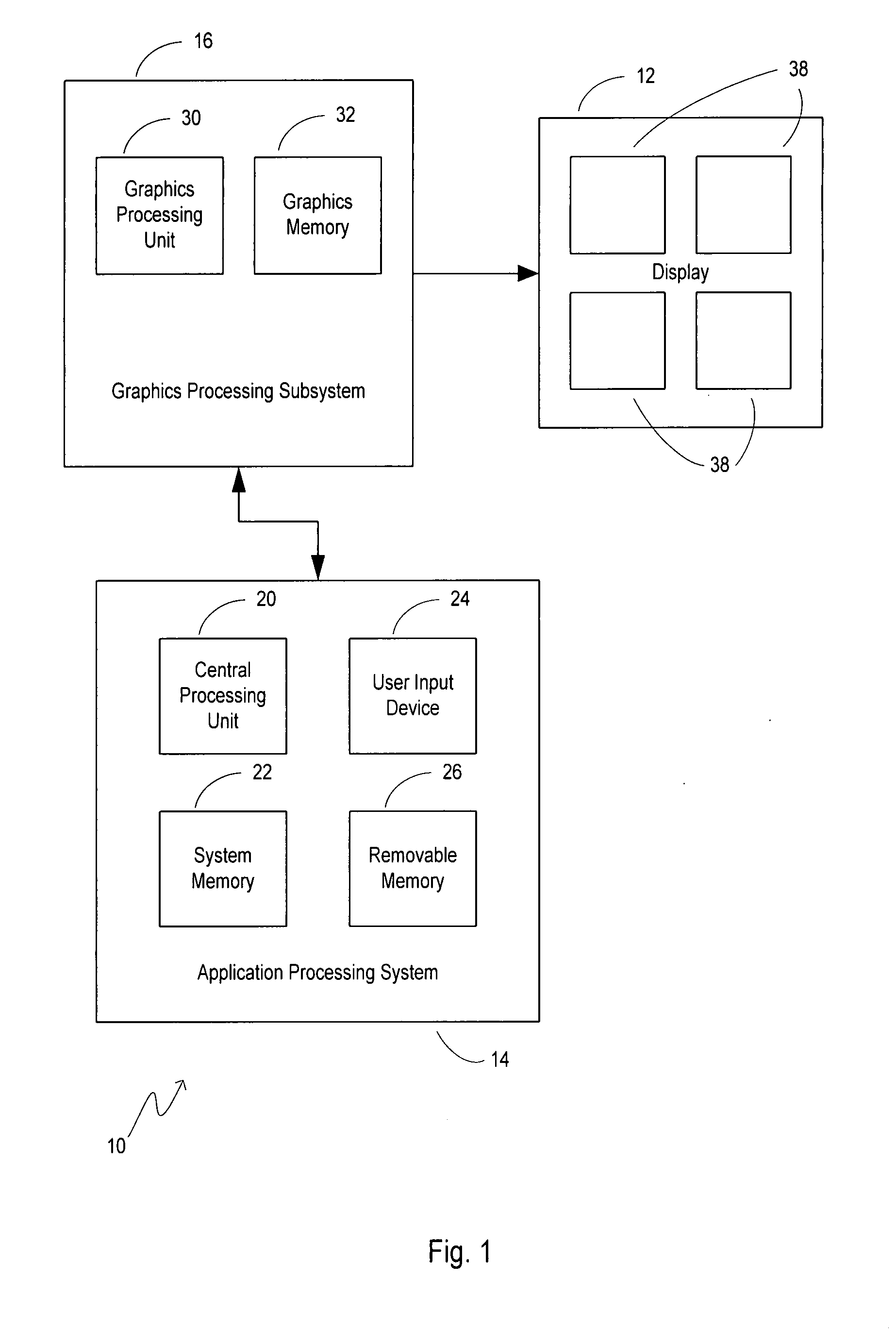 Compensation for display device flicker