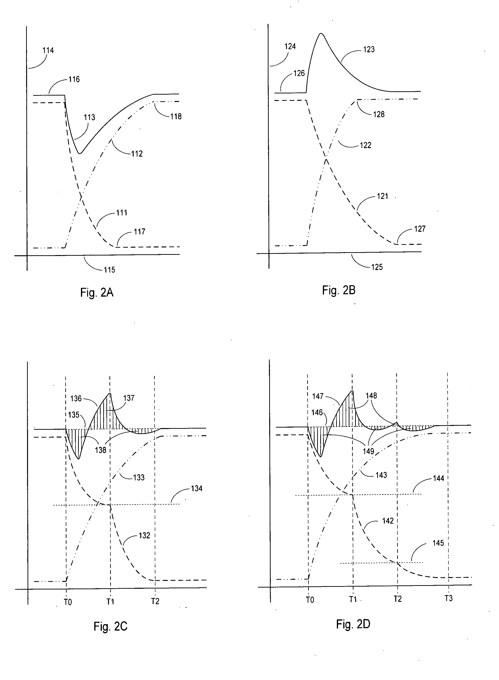 Compensation for display device flicker