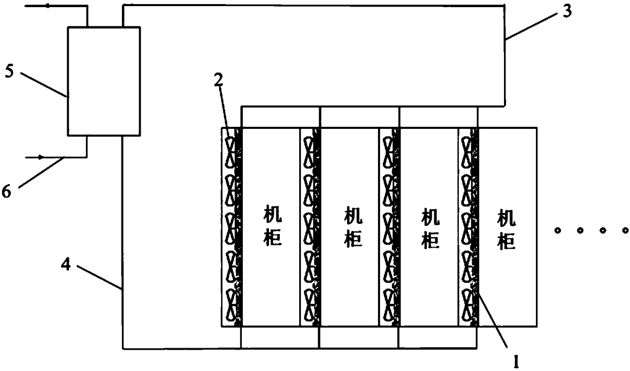 Data room heat pipe air conditioner system with CO2 as refrigerant