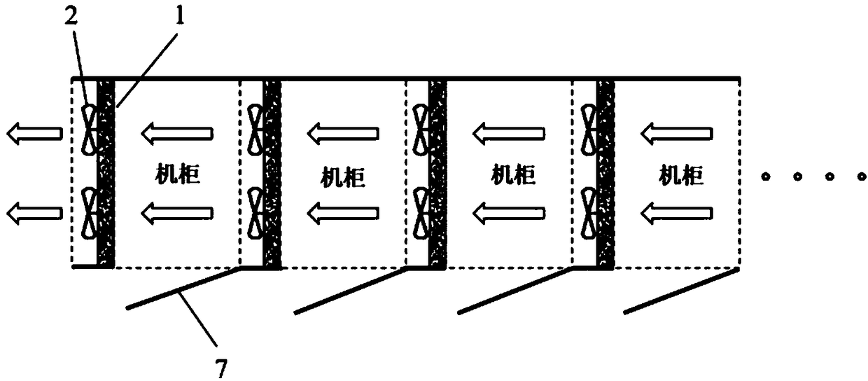 Data room heat pipe air conditioner system with CO2 as refrigerant