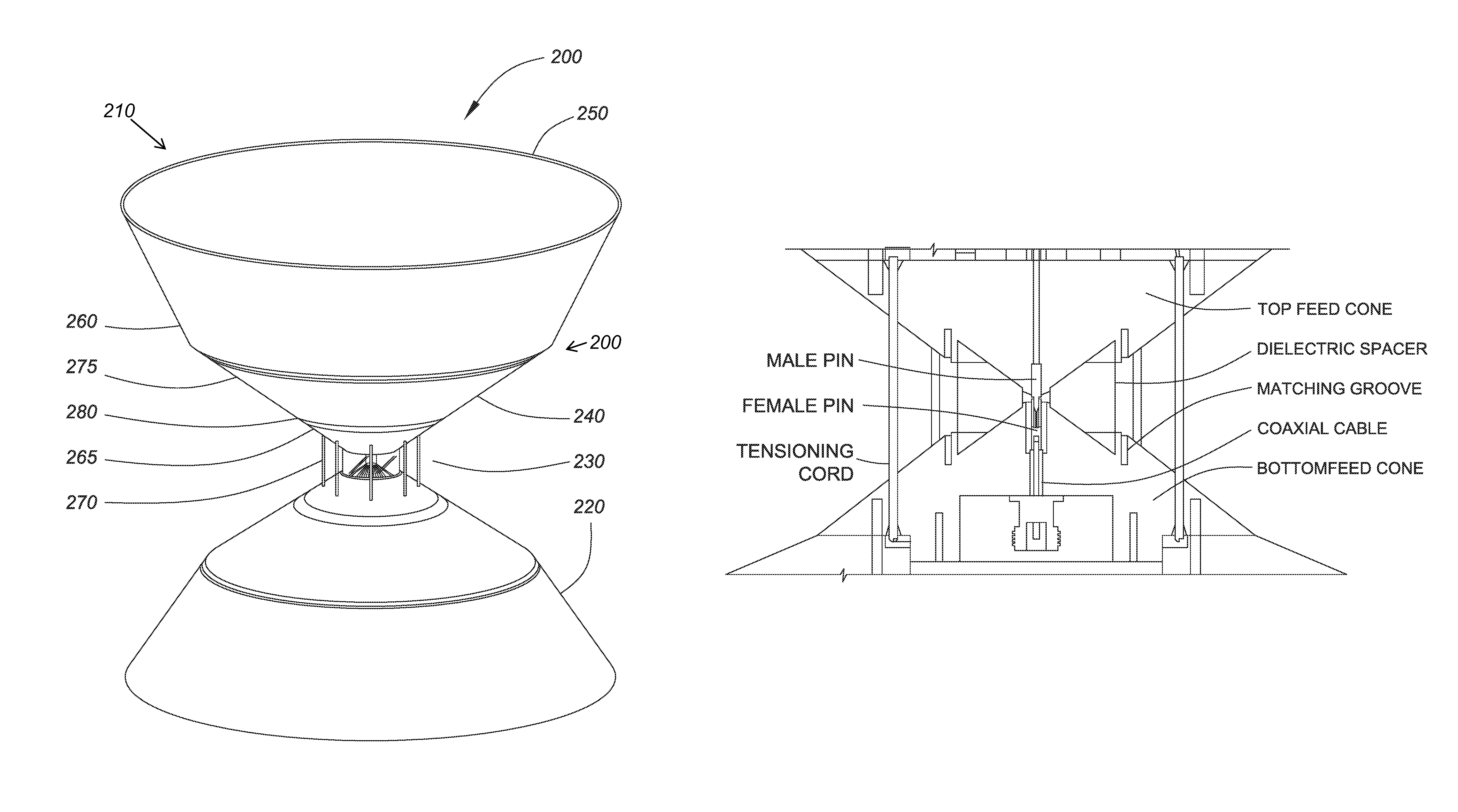 Ultra-wideband biconical antenna with excellent gain and impedance matching