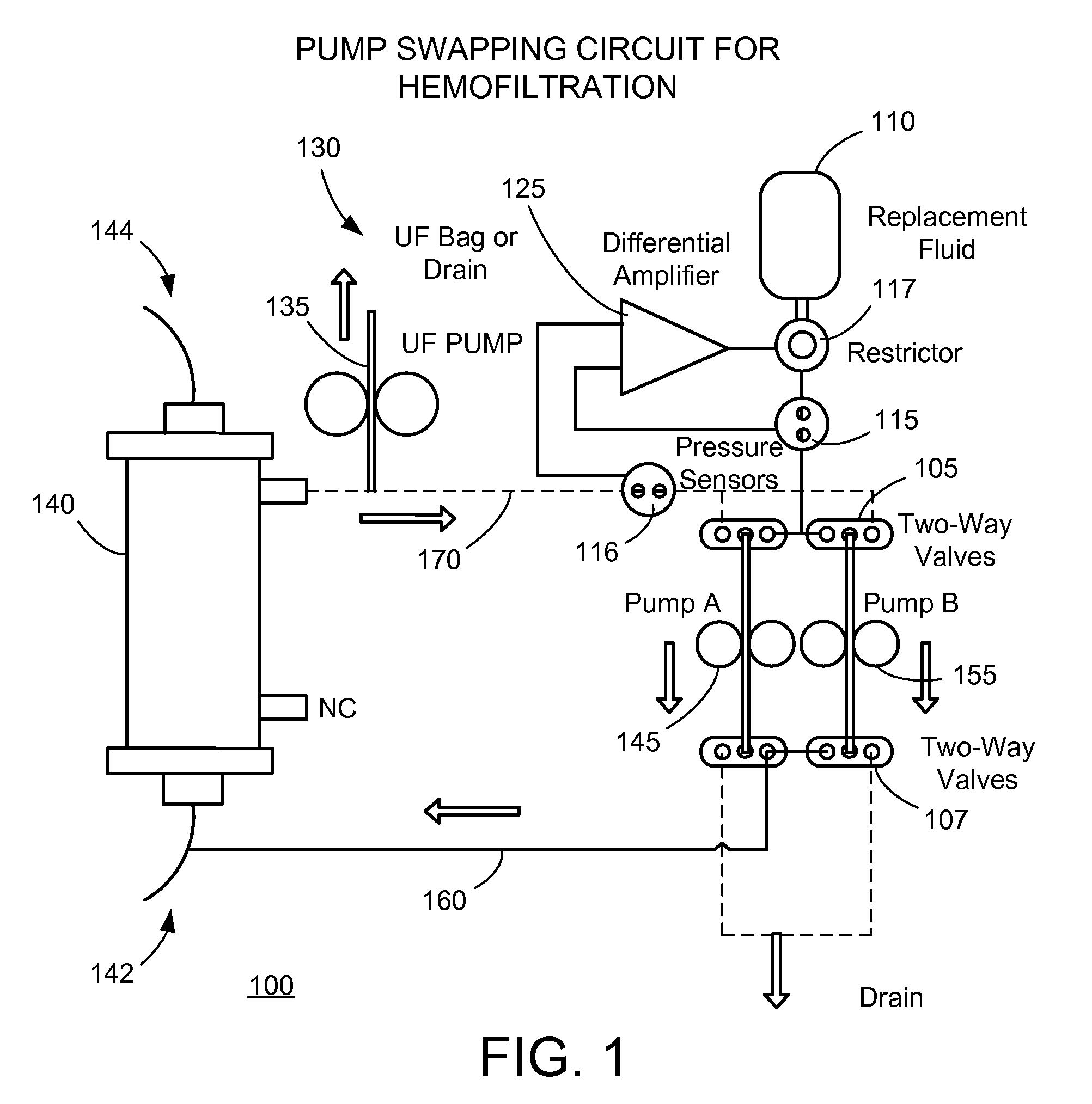 Method and System for Achieving Volumetric Accuracy in Hemodialysis Systems