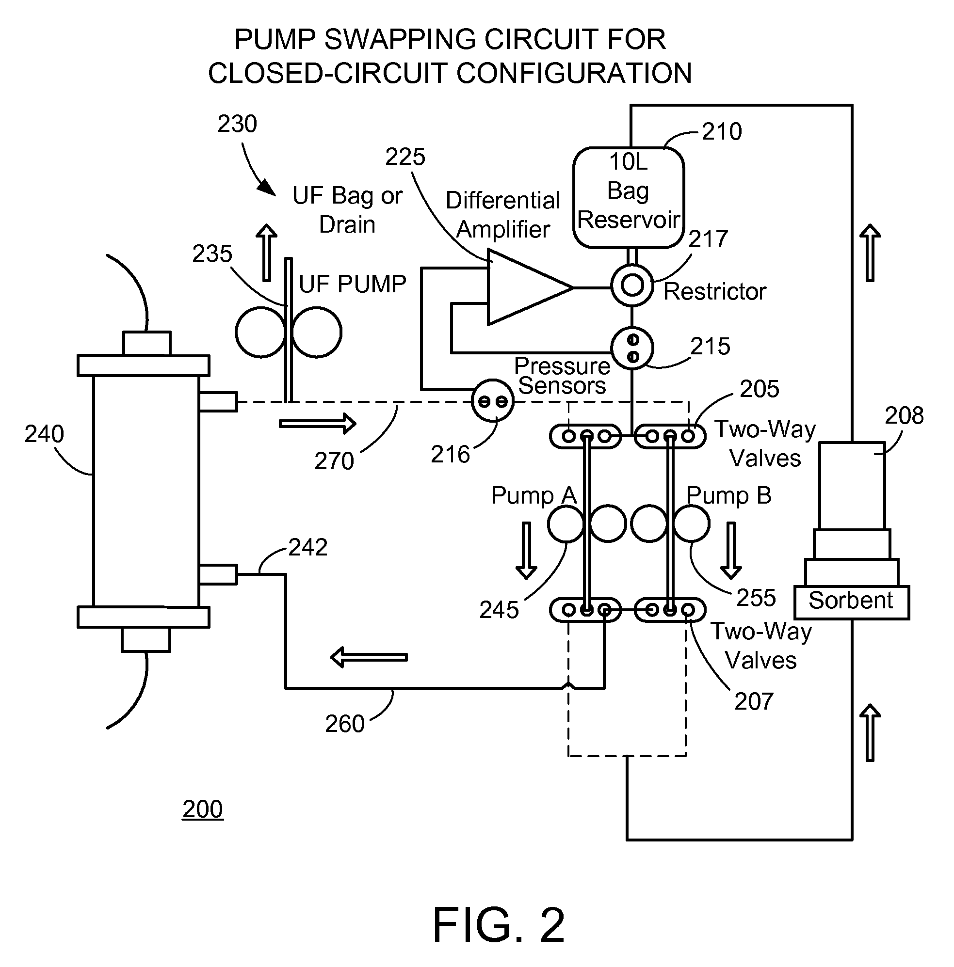 Method and System for Achieving Volumetric Accuracy in Hemodialysis Systems