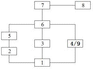 Shield/TBM online state monitoring system