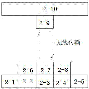 Shield/TBM online state monitoring system