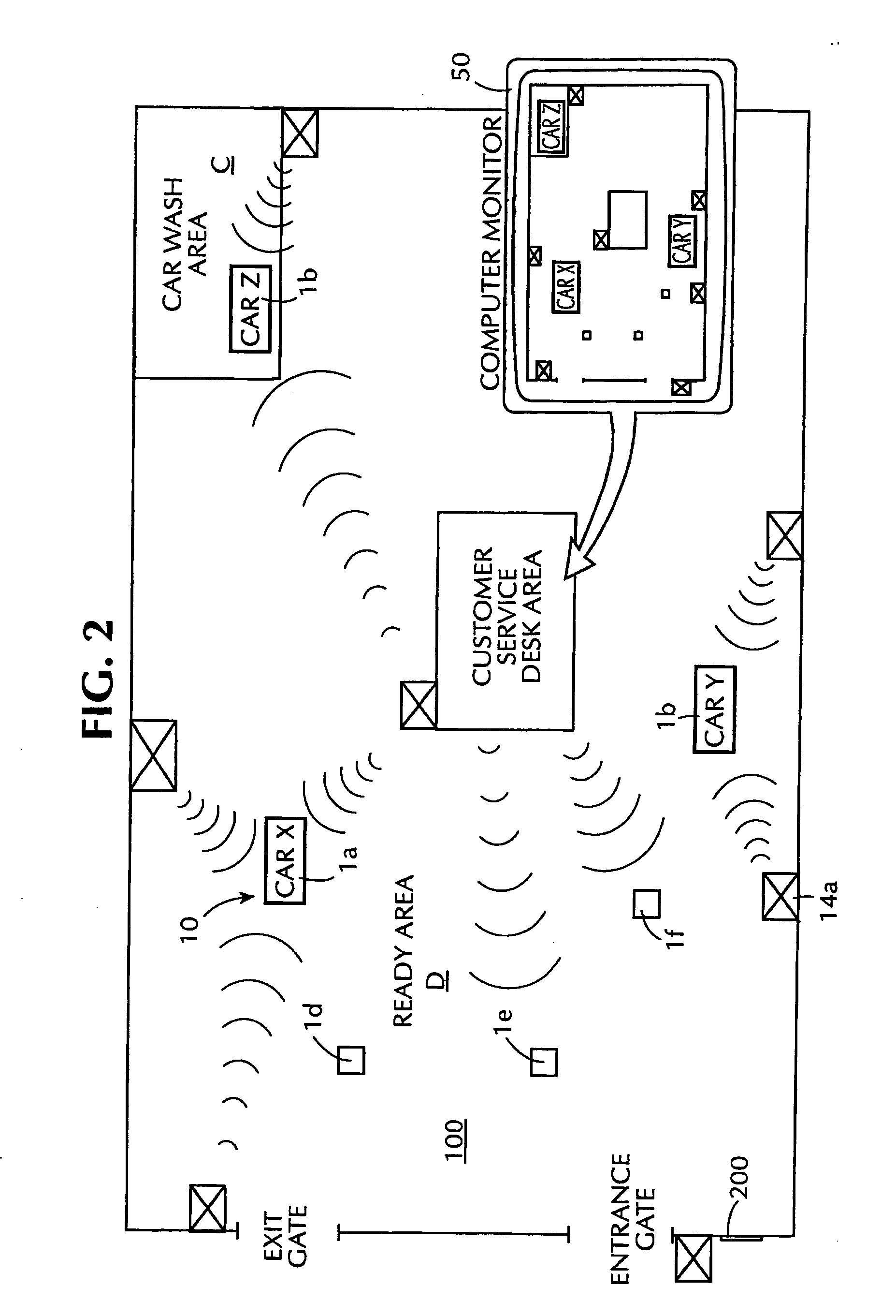 Fully automated vehicle rental system