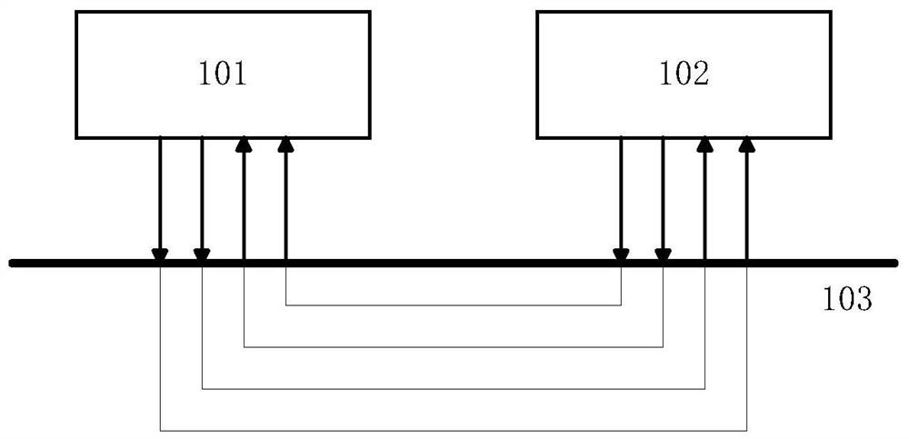 Train master control system