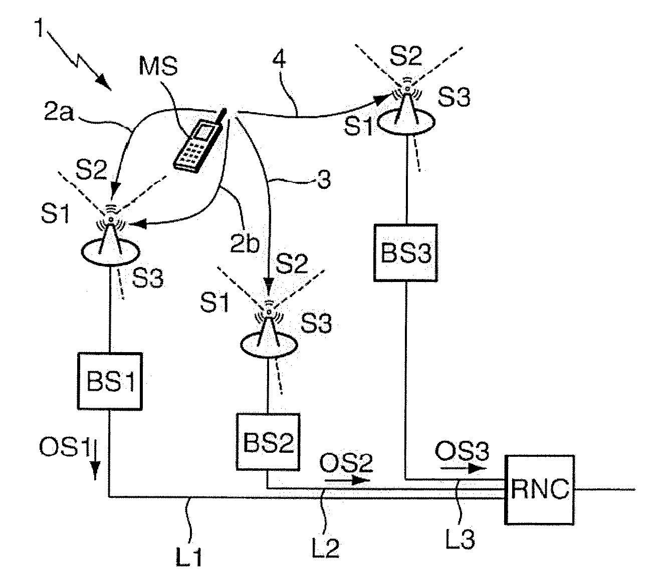 Method for recovering a bit stream from a radio signal