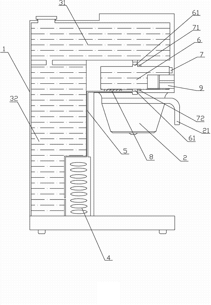 Coffee machine