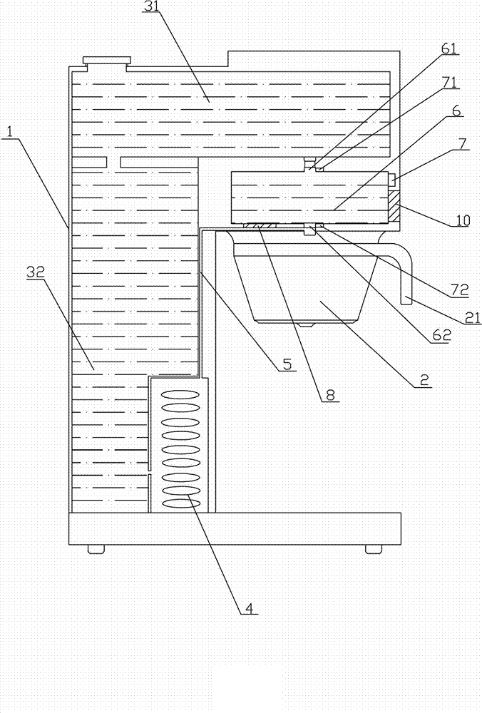 Coffee machine