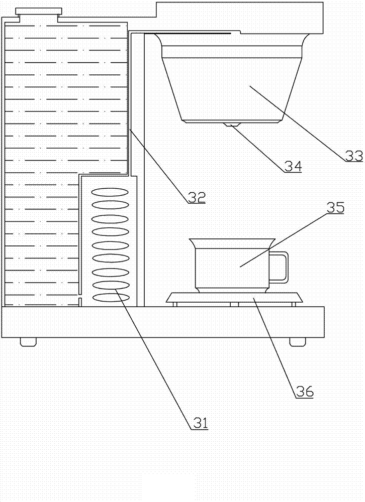 Coffee machine