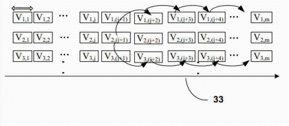 Video and audio streaming method of multi-angle interactive TV