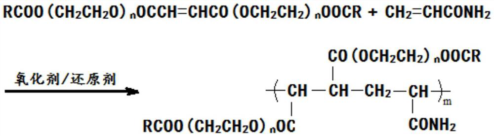 A kind of preparation method of biological glue for fracturing