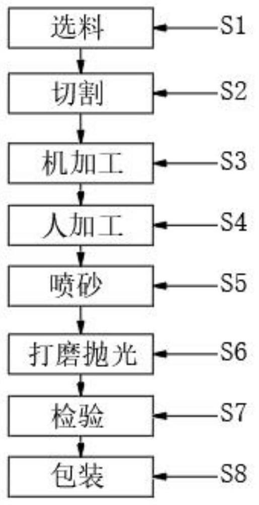 Manufacturing method of tillite teapot