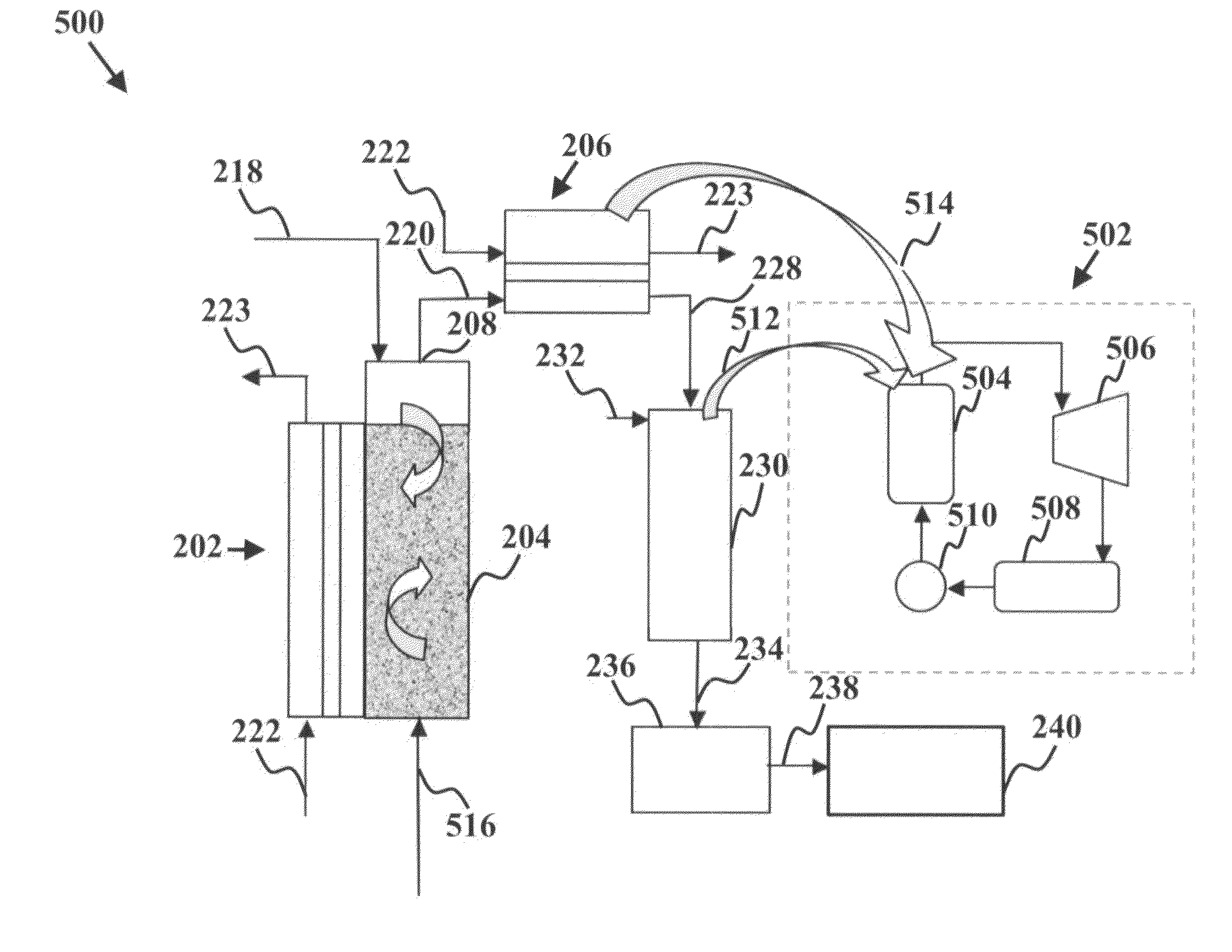 Integrated dry gasification fuel cell system for conversion of solid carbonaceous fuels