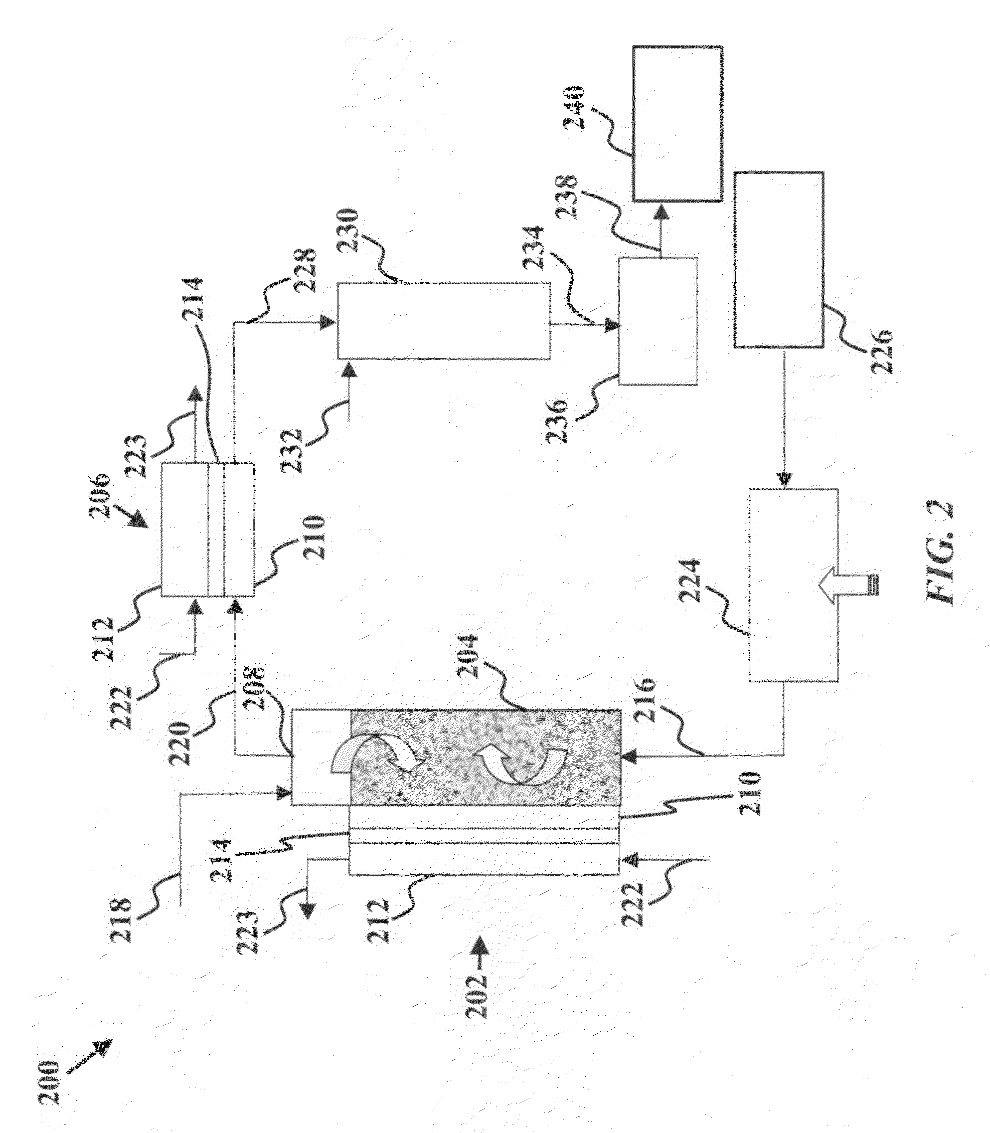 Integrated dry gasification fuel cell system for conversion of solid carbonaceous fuels