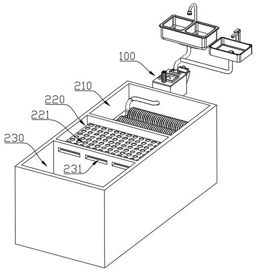 Courtyard domestic sewage comprehensive utilization system and sewage utilization method