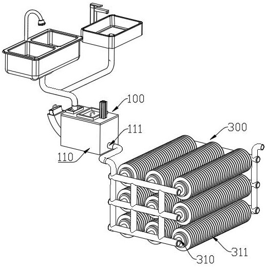 Courtyard domestic sewage comprehensive utilization system and sewage utilization method