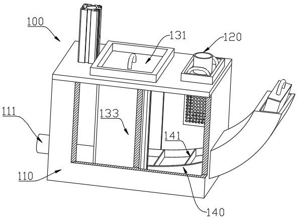 Courtyard domestic sewage comprehensive utilization system and sewage utilization method