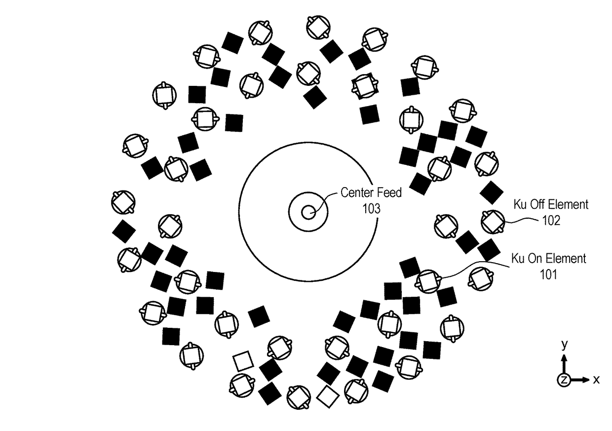 Combined antenna apertures allowing simultaneous multiple antenna functionality