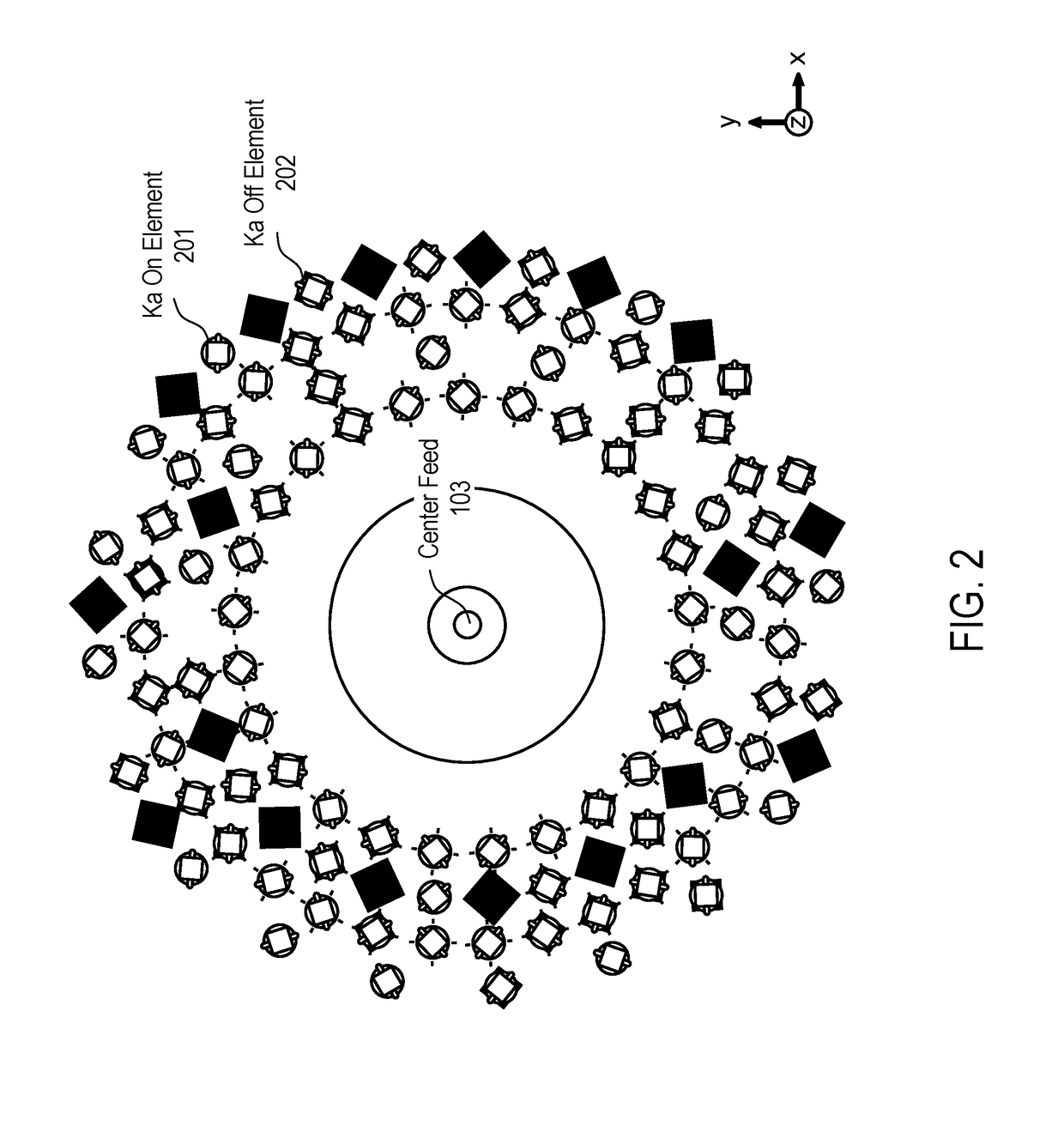 Combined antenna apertures allowing simultaneous multiple antenna functionality