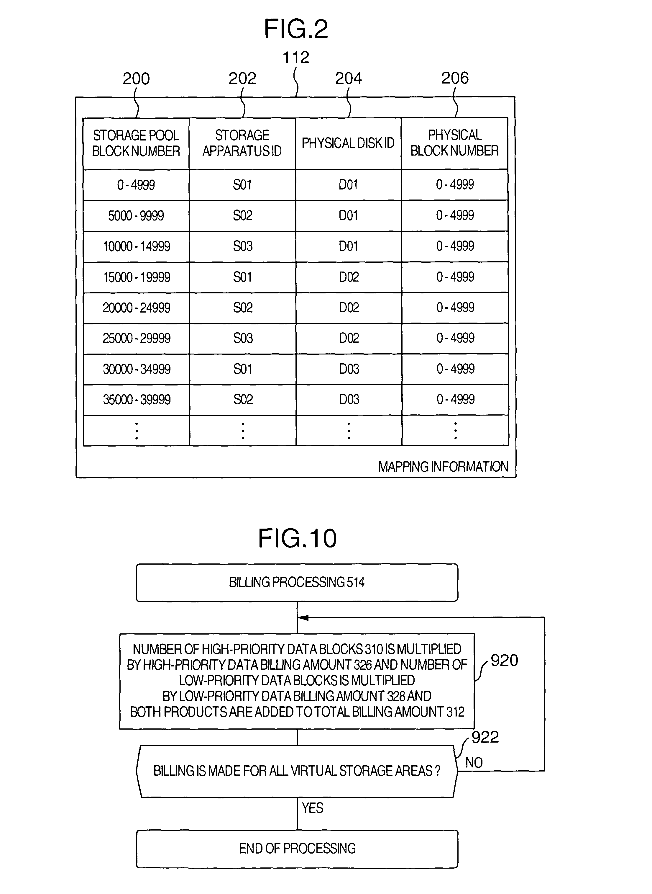 Management server for assigning storage areas to server, storage apparatus system and program