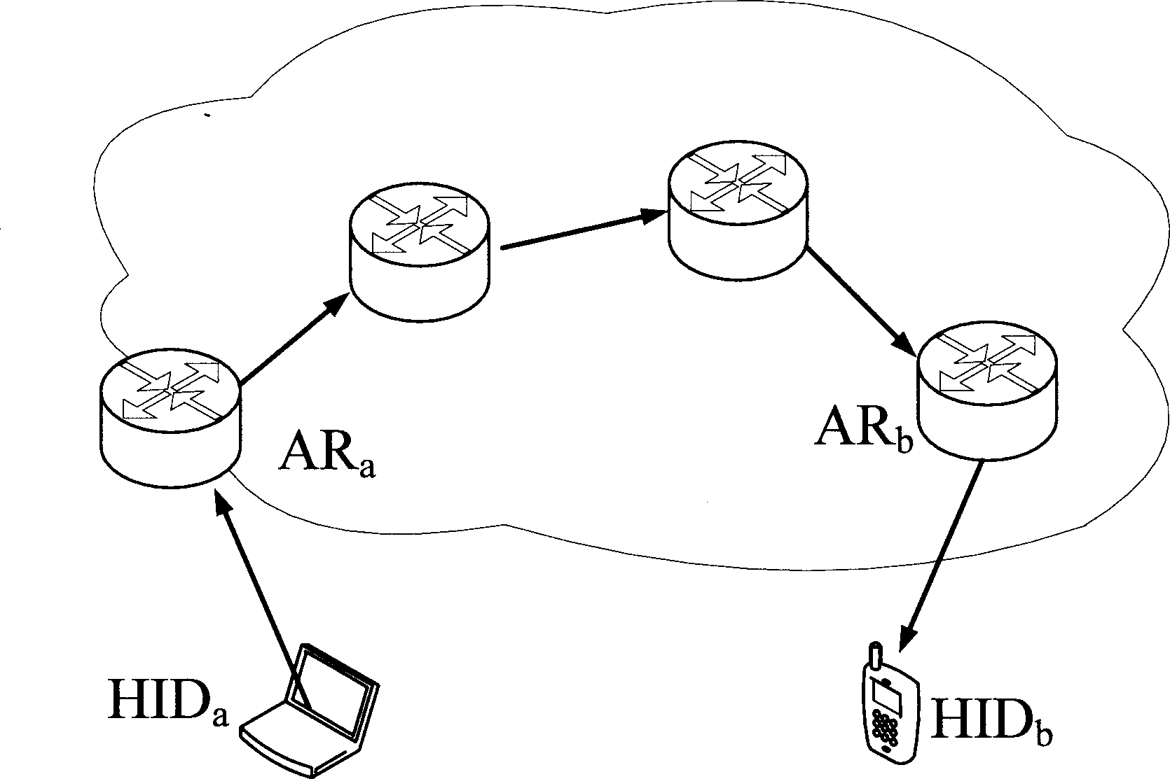 Intra-domain and inter-domain network interconnecting method and system thereof