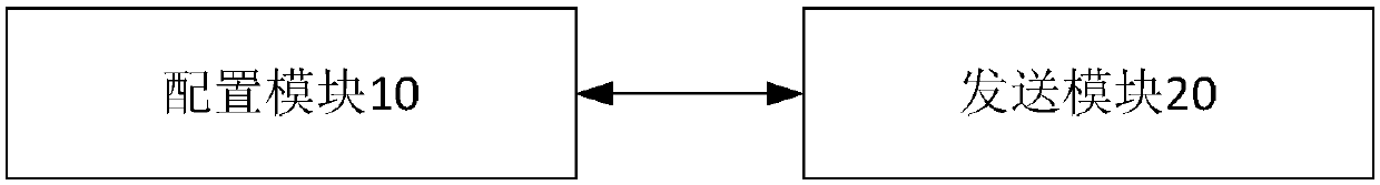 Method and device for sending information