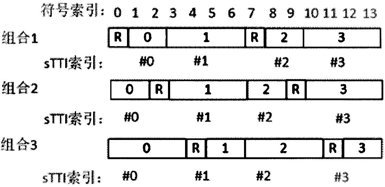 Method and device for sending information