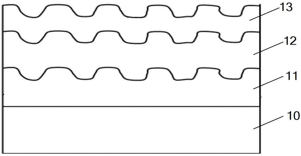 Electroluminescence device and preparation method thereof