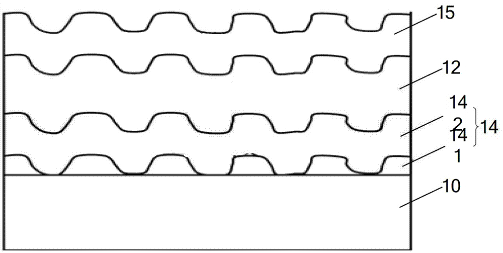 Electroluminescence device and preparation method thereof