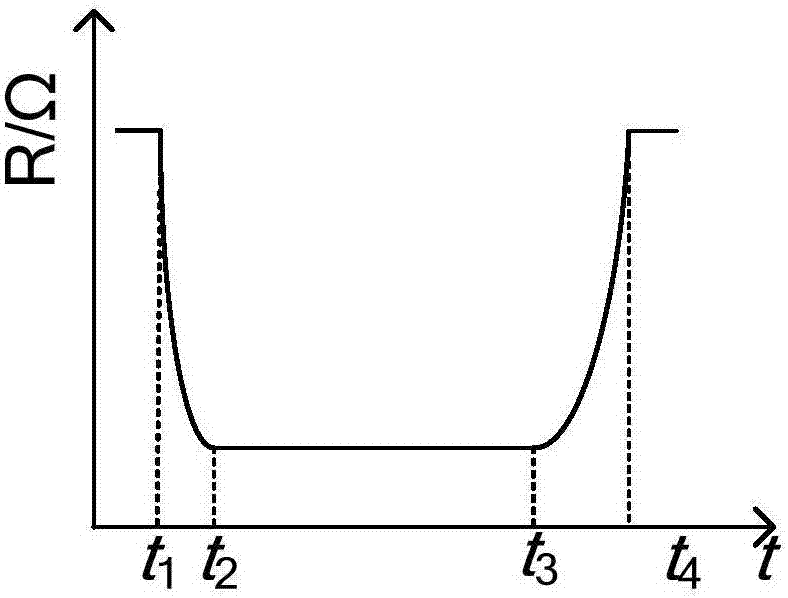 Early-warning method for arcing fault of AC circuit breaker