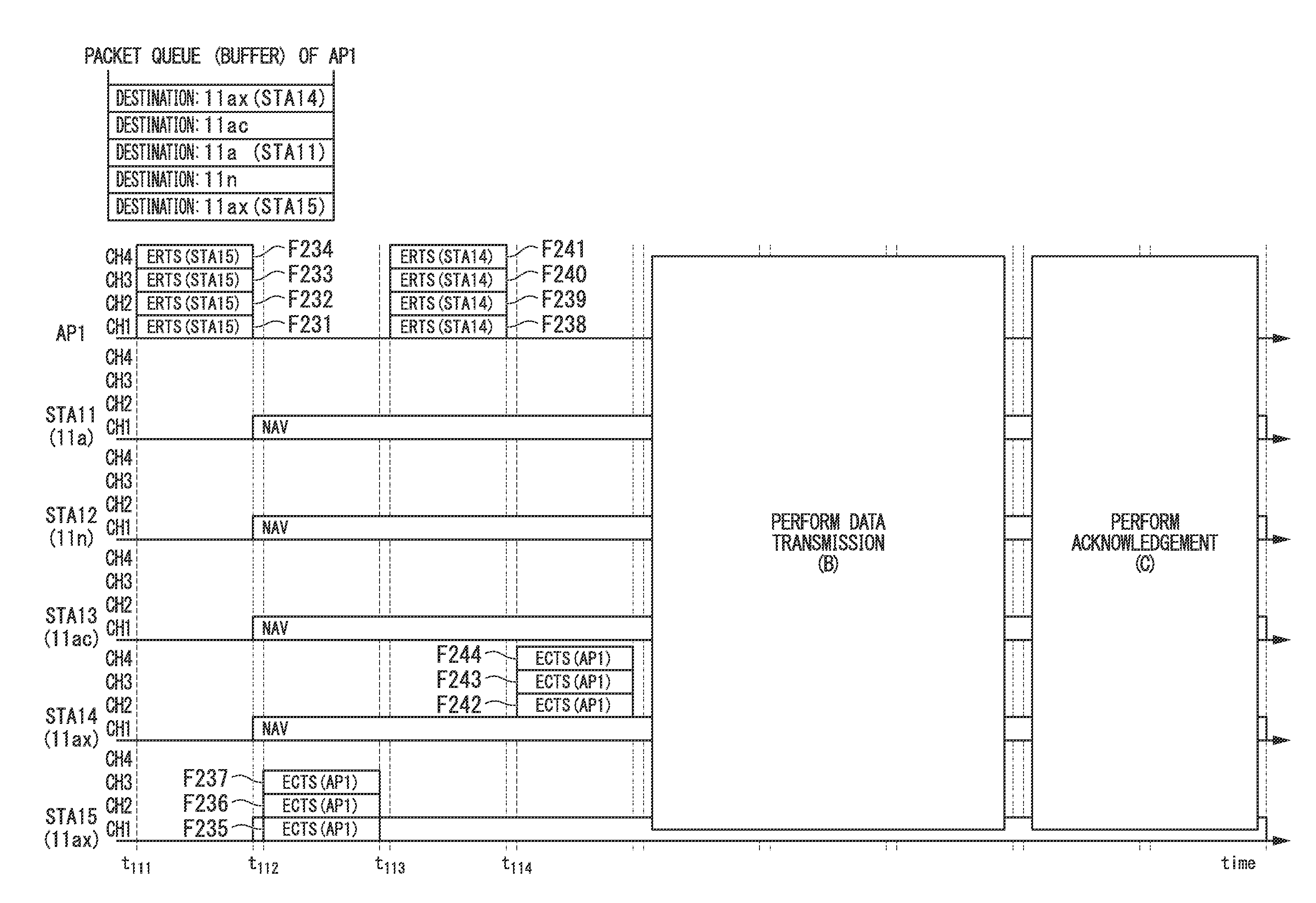 Wireless communication system and wireless communication method