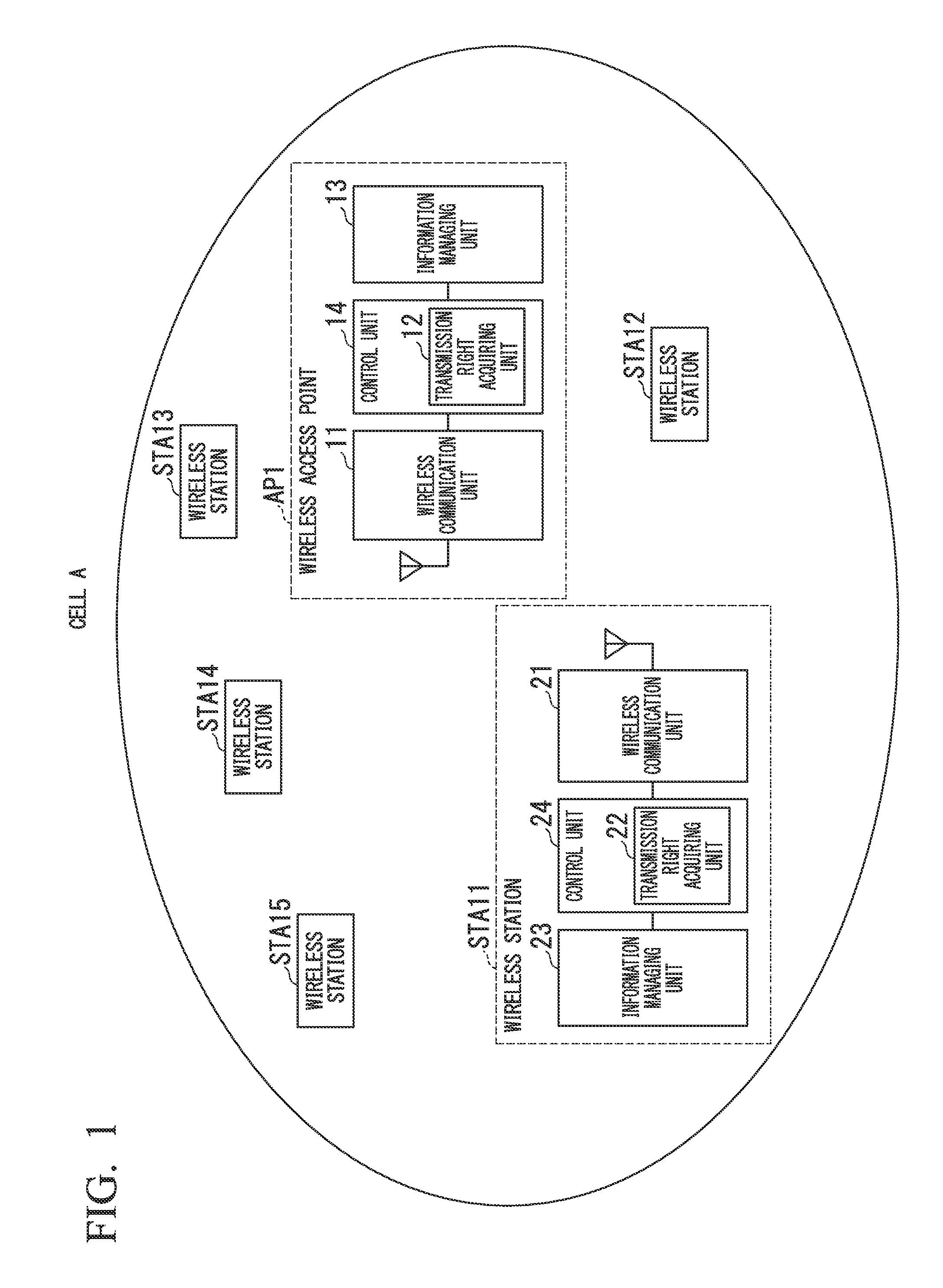 Wireless communication system and wireless communication method