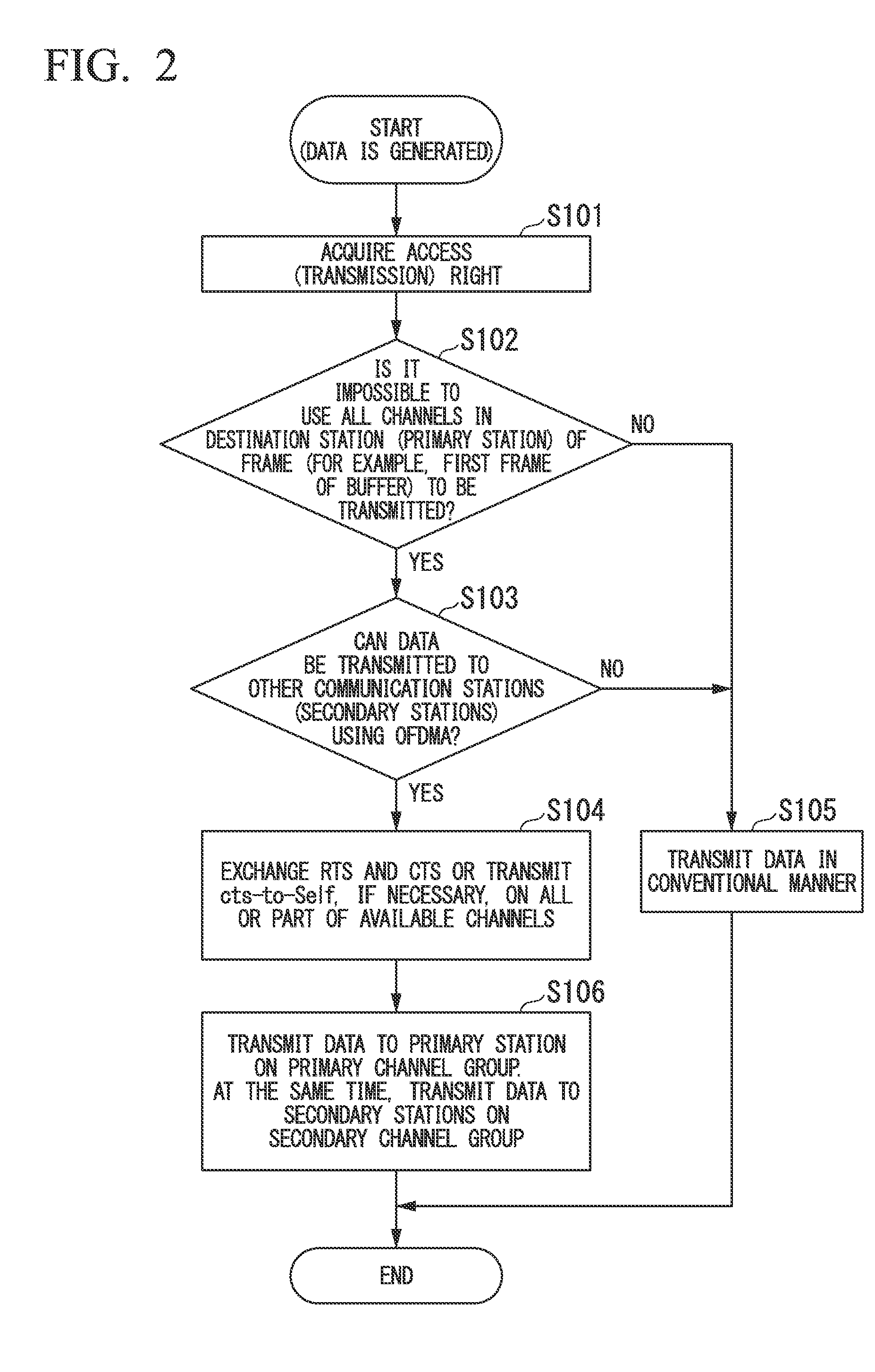 Wireless communication system and wireless communication method