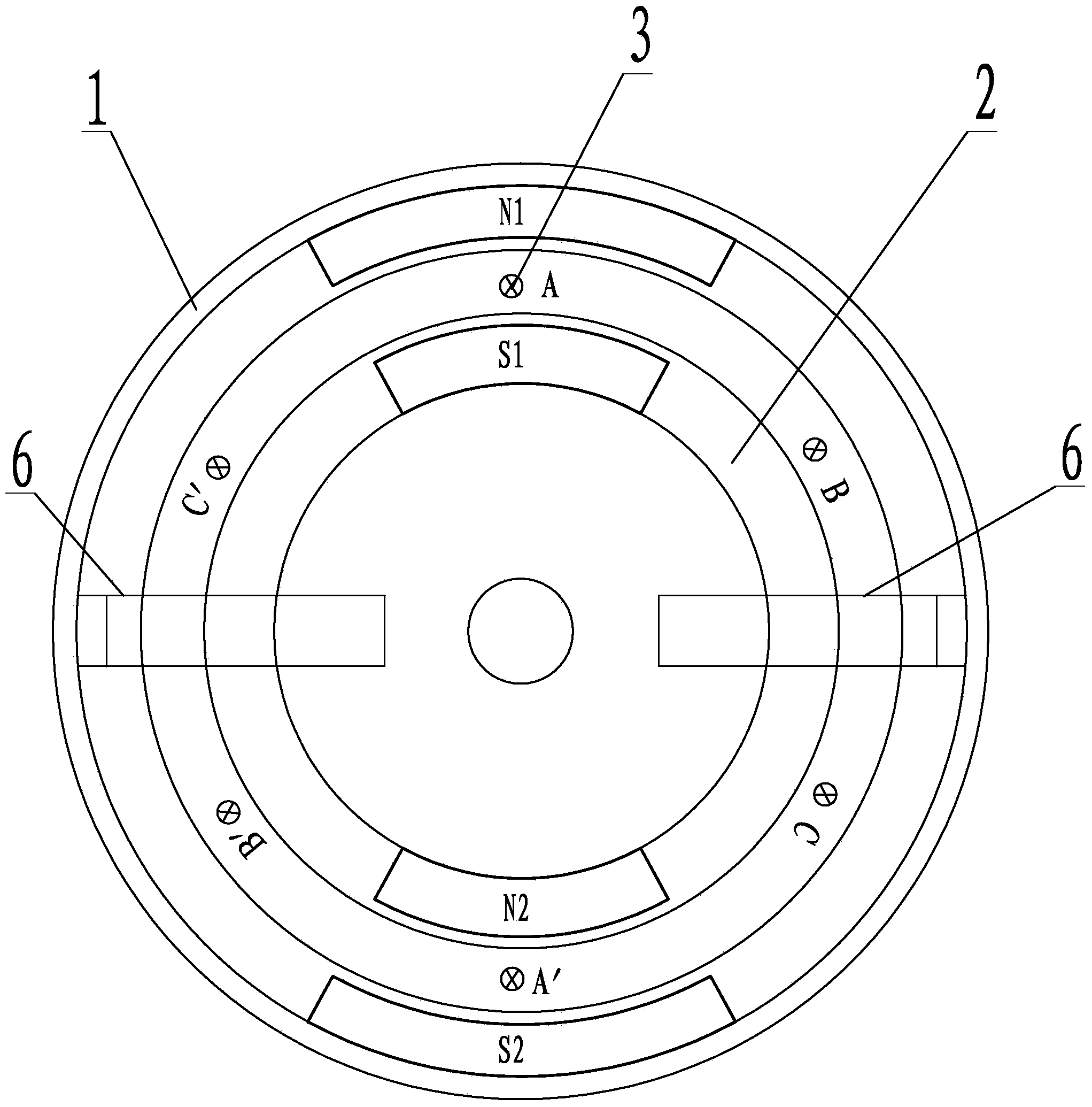 Reluctance-free alternating current generator