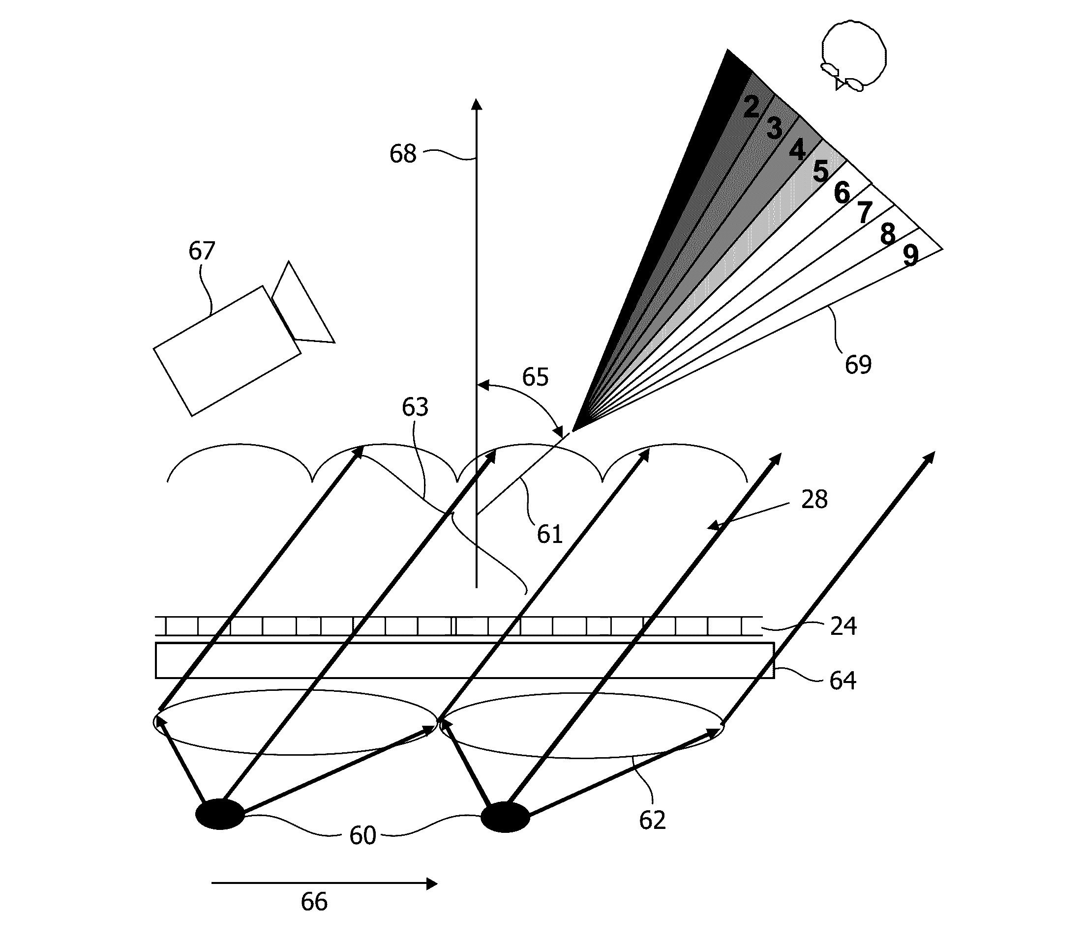 Multi-view display device